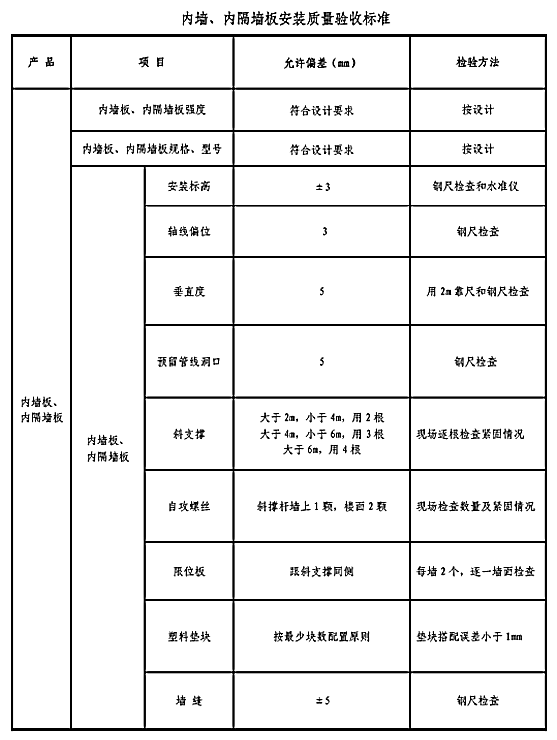 進(jìn)場(chǎng)012.png