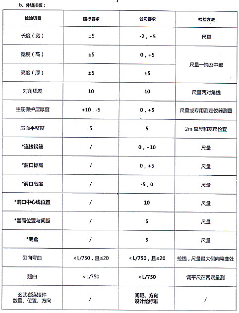 進(jìn)場(chǎng)03.png