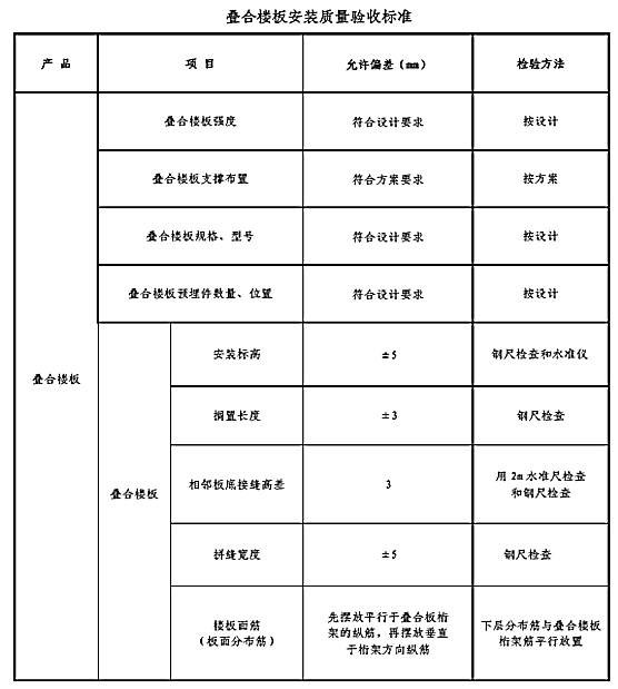 進(jìn)場(chǎng)08.png