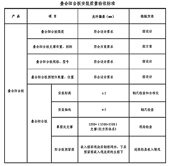 進(jìn)場(chǎng)09.png