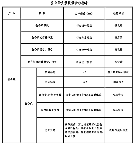 進(jìn)場(chǎng)010.png