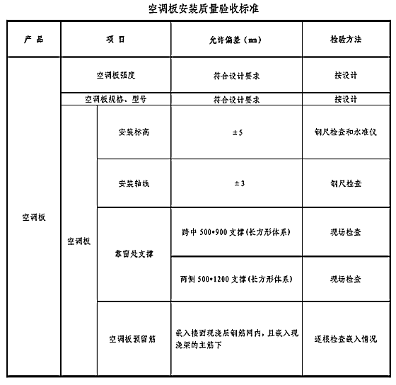 進(jìn)場(chǎng)011.png